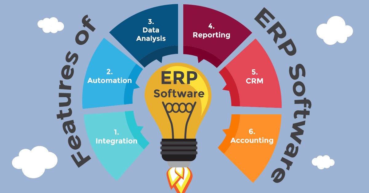 ERP for small business ERP for small business
