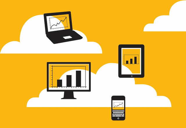 SAP Business One on Cloud SAP Business One on Cloud