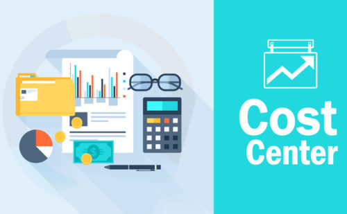 Cost center accounting in SAP Business One