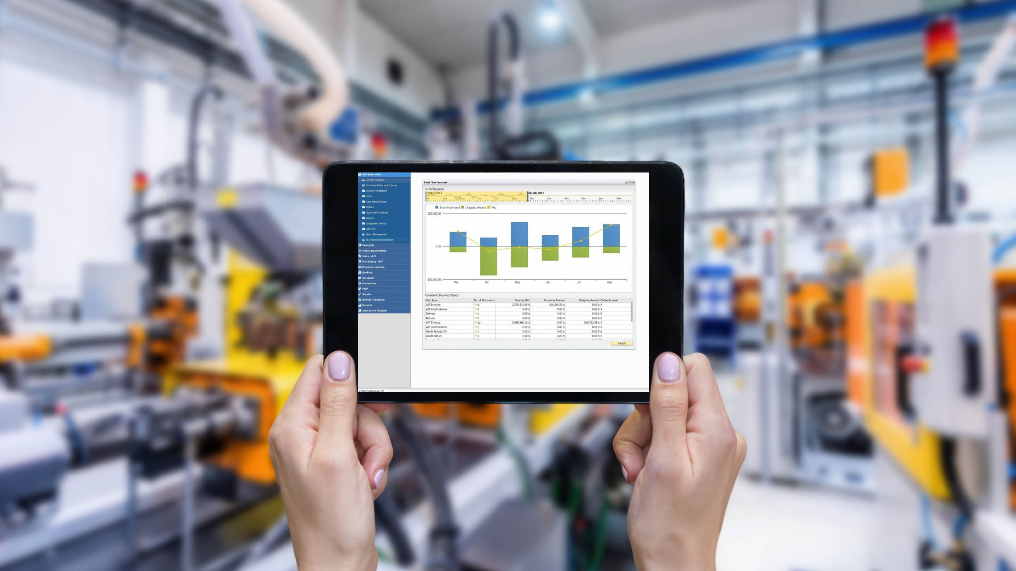 SAP Business One Analytics SAP Business One Analytics
